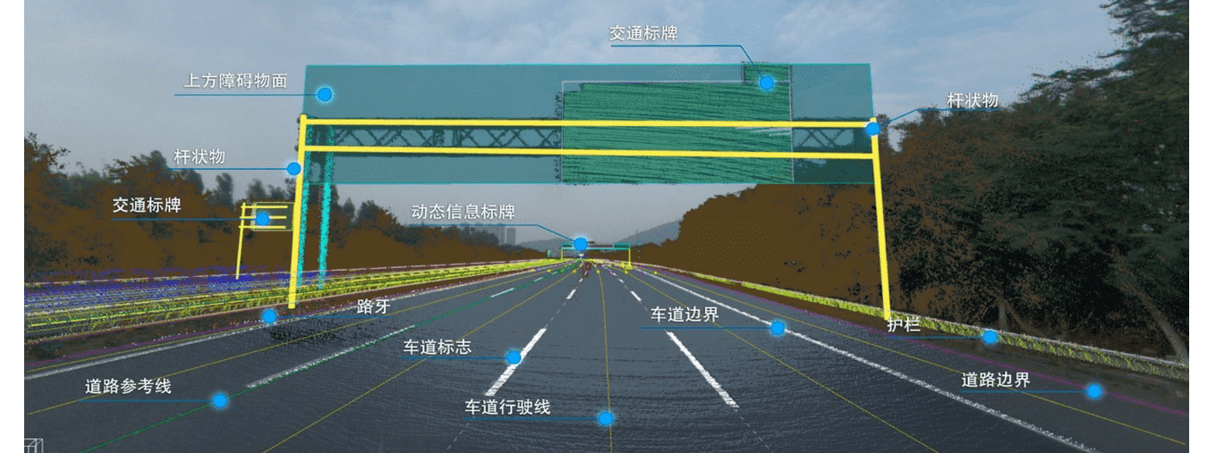 高品质、标准化——888集团6008自动驾驶地图顺利获得ASPICE CL2认证