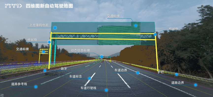 888集团6008携手嬴彻科技 高精度地图落地自动驾驶干线物流