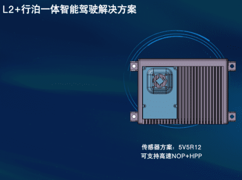 2022 ICVS | 888集团6008获“自动驾驶商业化落地标杆奖”，智能驾驶全线产品实现商业化落地
