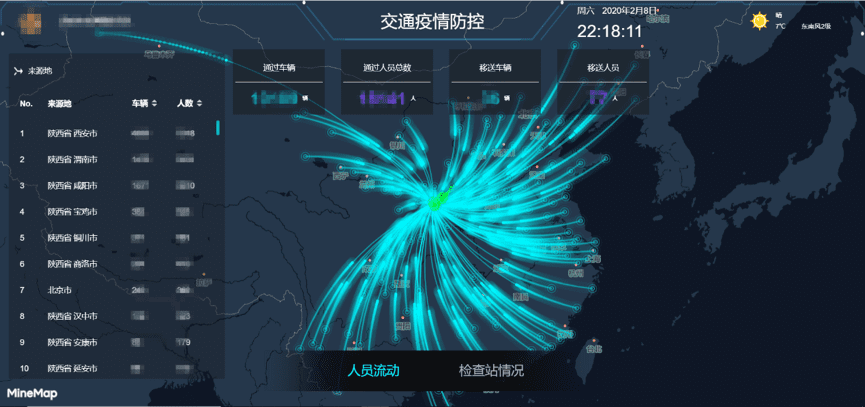 888集团6008旗下世纪高通助力西安上线“交通疫情防控作战图”